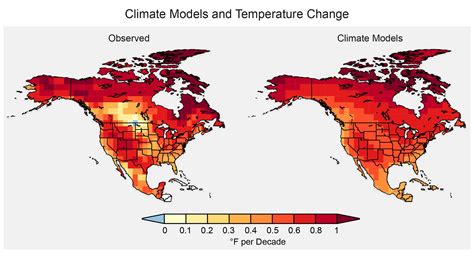 Why we're stuck on climate change: FAQs | National Climate Assessment