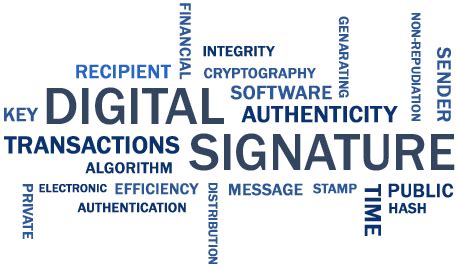 What is Digital Signature? Trusted Digital Signatures & Certificates ...