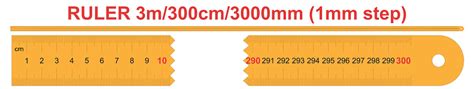 Ruler Of 3000 Millimeters Ruler Of 300 Centimeters Ruler Of 3 Meters