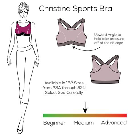 Christina Sports Bra Pattern Porcelynne Quality Bra Making Supplies Patterns And Books In