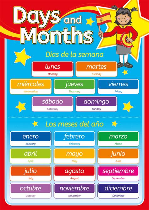 Spanish Days And Months Sign Languages Sign For Schools