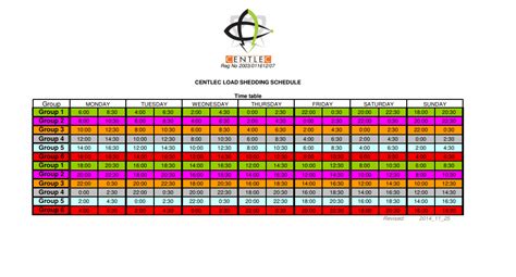 This page is not published by eskom. Eskom Load Shedding Schedule Soweto 2020 : New ...