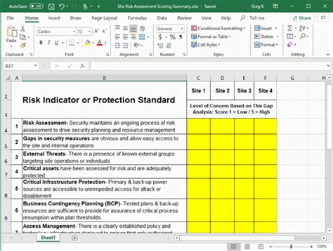 Site Risk Assessment Scoring Template