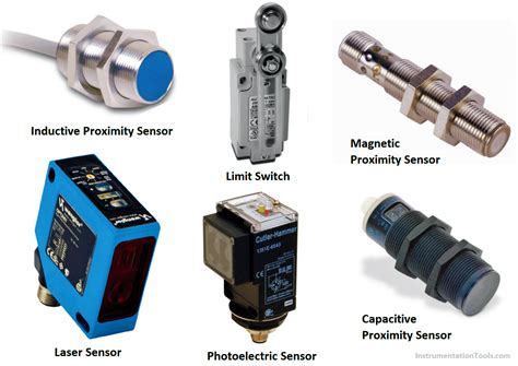 Sensors Handbook Industrial Sensors Practical Guide