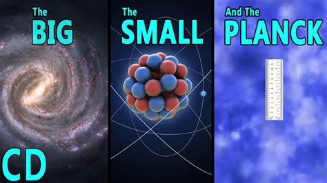 The Scale Of Everything The Big The Small And The Planck Curious Droid