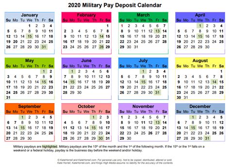 Dod Civilian Pay Calendar 2022 Calenrae