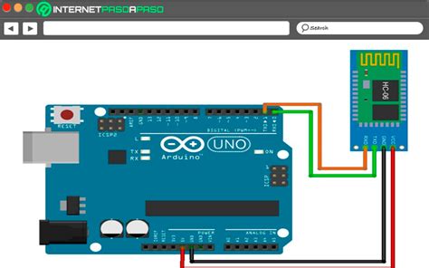 How To Connect Your Arduino Project Via Bluetooth To Sync With Other