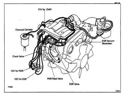 vacuum hose diagram | IH8MUD Forum