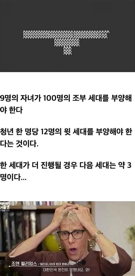 출산율 06 체감ㄷㄷ 유머움짤이슈 에펨코리아