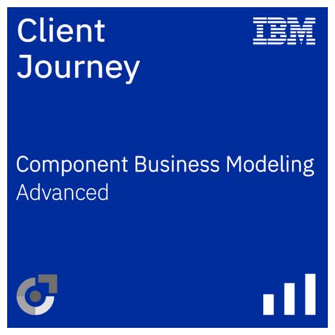 Component Business Modeling Client Journey Credly