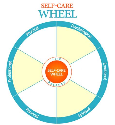Https://favs.pics/worksheet/self Care Wheel Worksheet