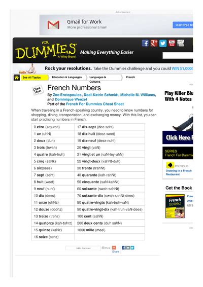 Cheat Sheets Matching "french" - Cheatography.com: Cheat Sheets For ...