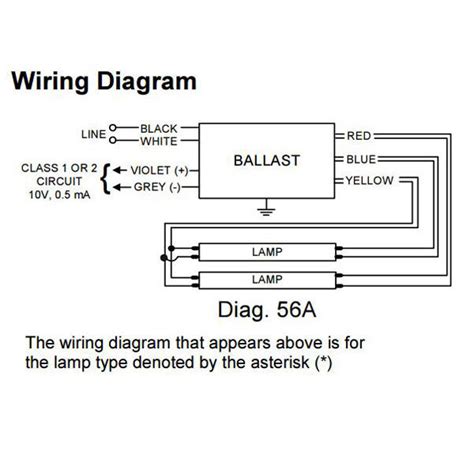 Architectural wiring diagrams take steps the approximate locations and interconnections of oracle lighting lighting information advance mark 7 ballast lutron nova t dimmer wiring diagram wiring diagram. Mark 7 ballast wiring diagram. Advance Dimming Ballast Wiring Diagram
