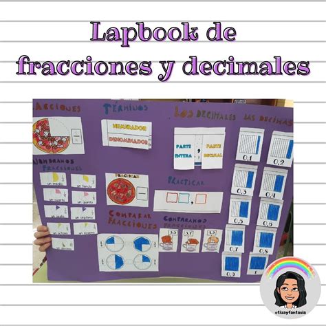 Lapbook Fracciones Y Decimales Fracciones Decimales Fracciones Decimal