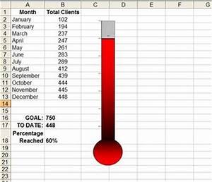 How To Make A Thermometer Chart In Microsoft Excel