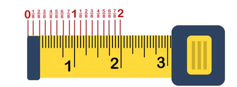 How To Read A Measuring Tape In Meters How To Use A Tape Measure And