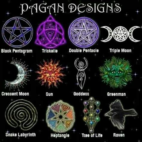 Pagan Designs Wiccan Symbols Book Of Shadows Pagan Witch