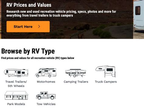 Is There A Kelley Blue Book For Rvs How To Find Your Rvs Value