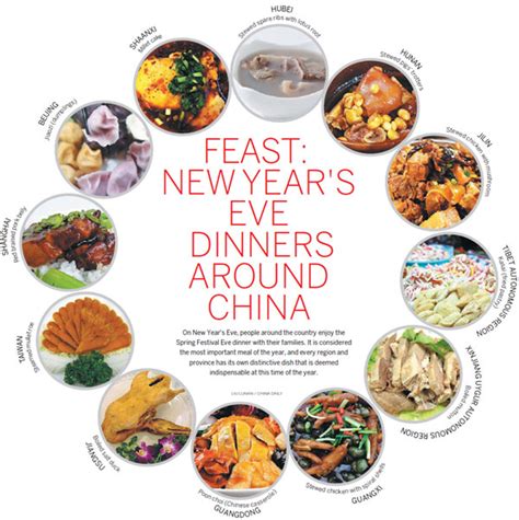 Check spelling or type a new query. Traditional food for thought for Lunar New Year's Eve ...