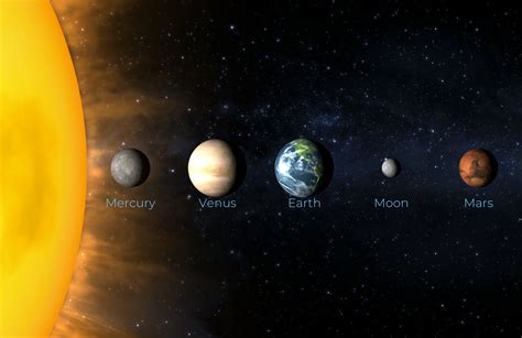 Terrestrial Planets Terragenesis Wiki Fandom