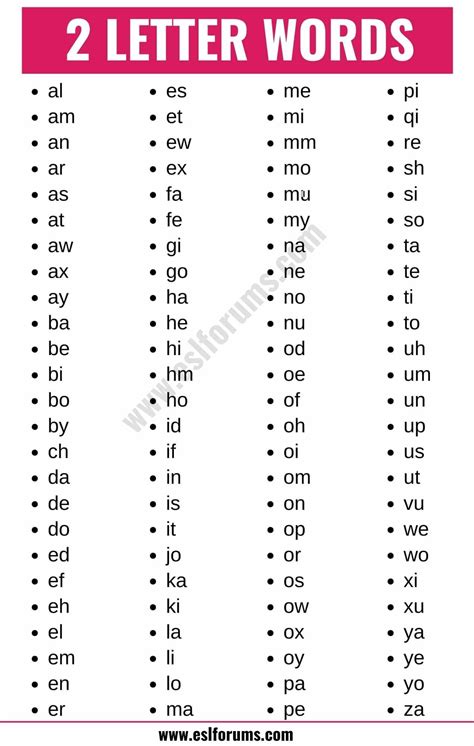 2 Letter Words List Of 100 Words That Have 2 Letters In English Esl