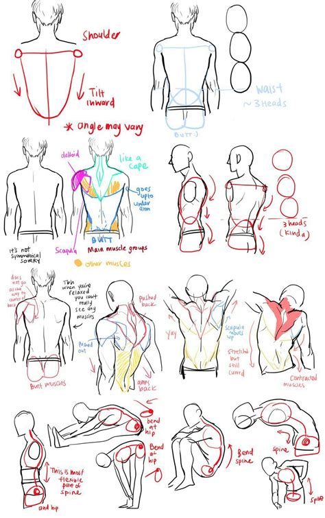 Pin By Mst On Drawing Figure Drawing Reference Drawing Tutorial