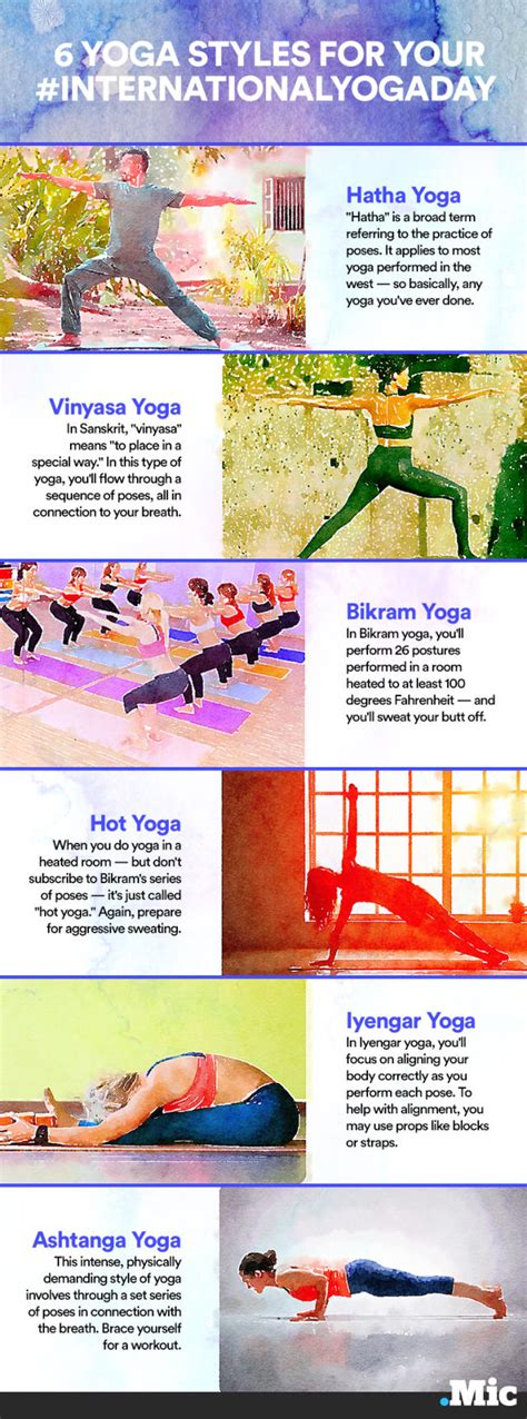 All Types Of Yoga From Bikram To Vinyasa To Iyengar Explained In One