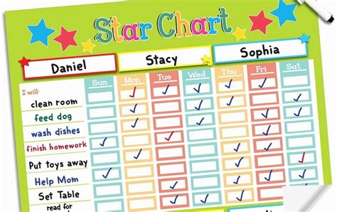 Editable Chore Charts For Multiple Children Editable Chore Chart For