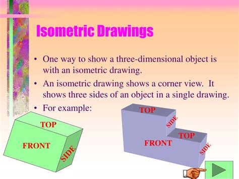 Ppt Isometric Drawings And Orthographic Drawings Powerpoint