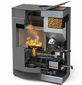 Photos of Wood Stoves For Sale Near Me