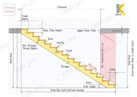 L Shaped Stairs Calculator With Landing Quarter Turn Staircase 90
