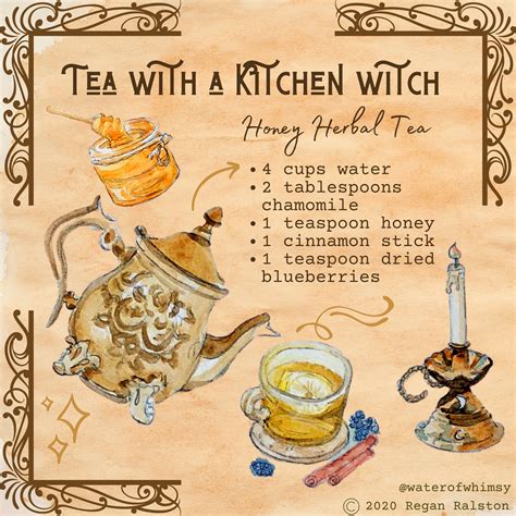 Tea With A Kitchen Witch 5 X 5 Print Wall Art Etsy Canada Kitchen