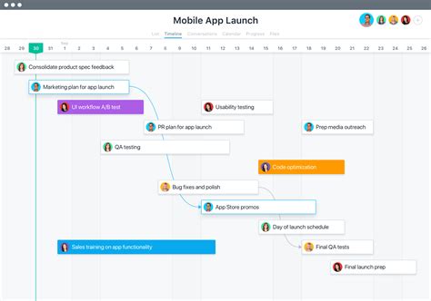 3 Visual Project Management Options To Try Asana