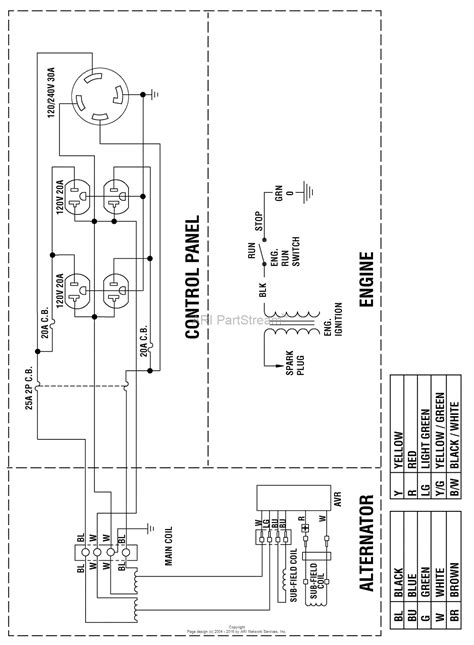 Need Wiring Diagram For Generac Gp7000e Portable Generator Wiring