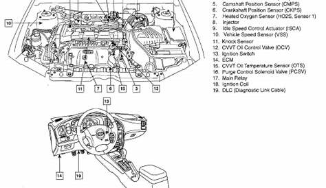 2011 hyundai sonata 2.4 engine diagram