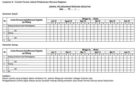 Panduan Menyusun Rencana Kerja Sekolah Dan Contoh Program Quipper Blog