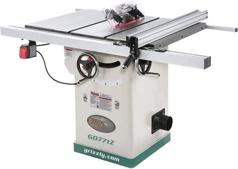 Grizzly Table Saw Reviews 2020 Buyers Guide Panacea Tools