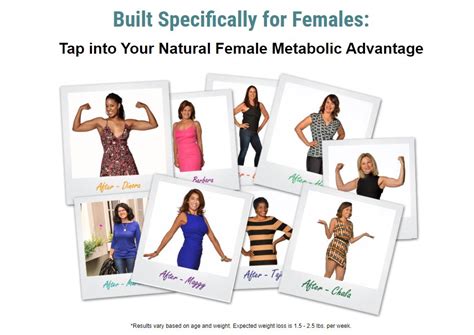 Discover Your Hormone Type Take The Metabolic Renewal Quiz
