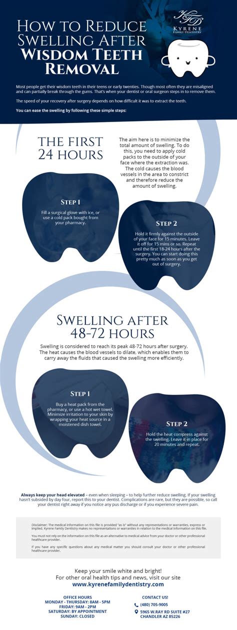 How To Reduce Swelling After Wisdom Teeth Removal Kyrene Dentistry Blog