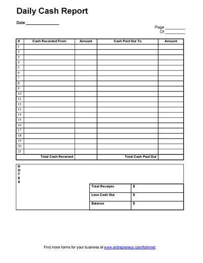 Daily Cash Report Template Free Printable Track And Templates