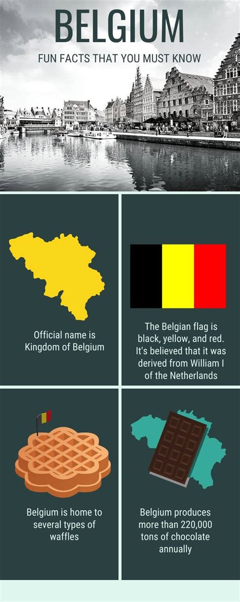 45 interesting facts about belgium you must know tosomeplacenew