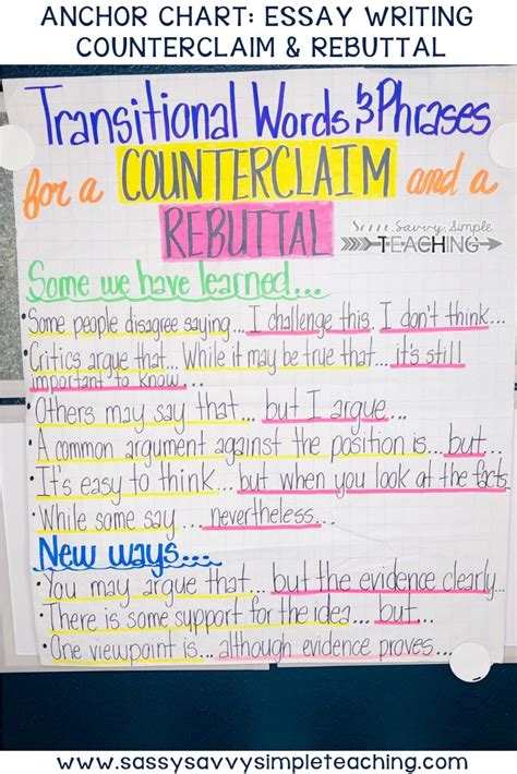 The Best Anchor Charts - Dianna Radcliff | Writing anchor charts