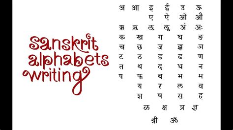 The easiest way to understand the sanskrit alphabet is by comparing it with the english language. Sanskrit Alphabet writing - YouTube