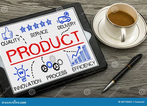Product Concept With Business Elements Stock Image Image Of Goal