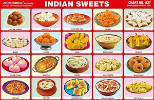 Spectrum Educational Charts Chart 627 Indian Sweets