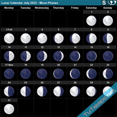 Lunar Calendar July 2023 South Hemisphere Moon Phases