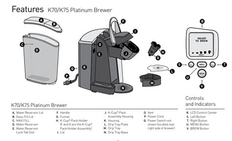 The exit needle sets in top part, or the portion pack. Keurig-K70-K75-parts-diagram - BeanPick