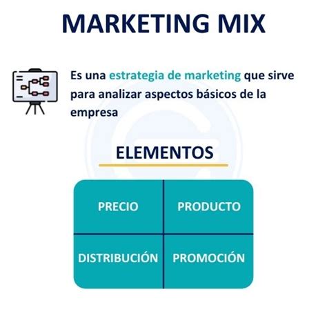 Marketing mix Qué es definición y concepto 2023 Economipedia