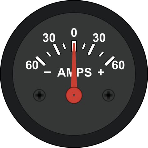 Automotive Amp Meter Free Svg
