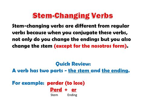 E Ie Stem Changing Verbs In The Present Tense